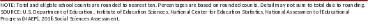 Shape18