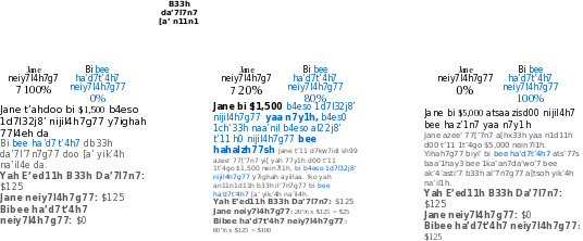 Shape4